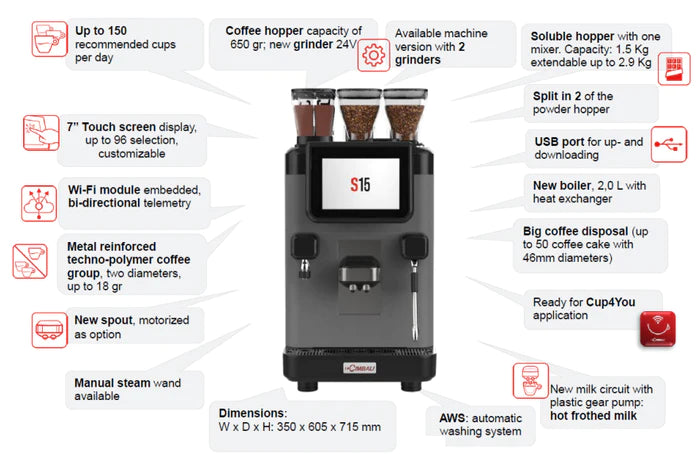 La Cimbali Super Automatic Commercial Espresso Machine S15