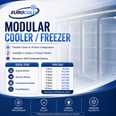 EuroCold Supermarket Cooler & Freezer, Remote or Self Contain - From 3 Door To 10 Door Options