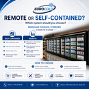 EuroCold Supermarket Cooler & Freezer, Remote or Self Contain - From 3 Door To 10 Door Options