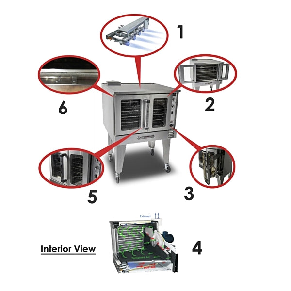 Southbend Single Deck Gas Convection Oven BGS/12SC