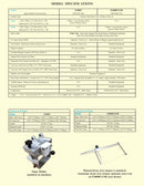Biro Patty/Food Forming Machine F2000PLUSB