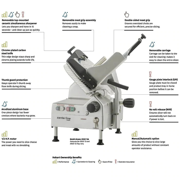 Hobart Meat Slicer Medium Duty EDGE13‐11