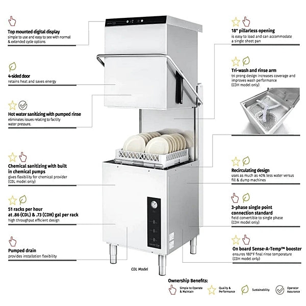 Centerline by Hobart High Temperature Dishwasher 51 Racks/Hour CDH‐1