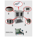 Southbend Single Deck Gas Energy Star Convection Oven BGS/13SC